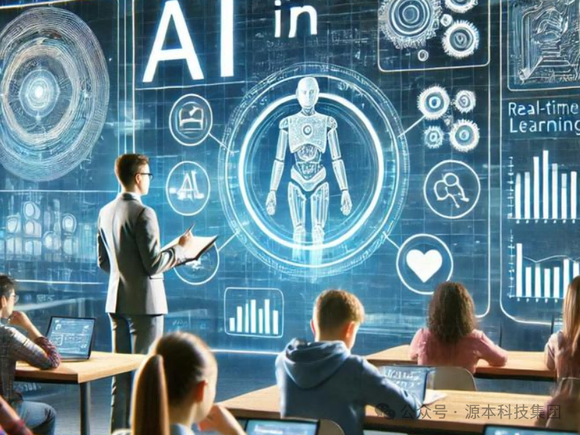 艾弗森贝博ballbet官网科技-本科生掌握大数据、云原生、AI-竞赛保研求职的“超车秘籍”来了！